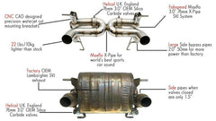 Fabspeed Lamborghini Aventador SVJ Valvetronic Supersport X-Pipe Exhaust System