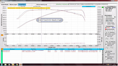 Capristo BMW M3/M4 (G80/G82) - Valved Exhaust, MidSilencer Delete, 200 Cell OPF/GPF Replacement, & Carbon Tips (OE Actuators)