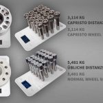 Capristo Ferrari 458/FF/F12/812SF - Wheel Spacers 14mm Front / 17mm Rear (Circle Shape) with Titanium Wheel Bolts