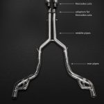 Capristo Mercedes AMG GT/S/C - Valved Exhaust with Mid-Pipes (incl. Cat Delete/OEM Cat Adapters) (CES3) - Set1/2