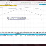 Toyota Supra (A90) - Valved Catback Exhaust with Carbon Fiber Tips (CES3)