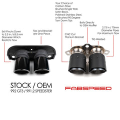 Fabspeed Porsche 992 GT3 Deluxe Dual Style Tips (2022+)