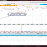 Porsche 718 Spyder/GTS/Cayman GT4 - Set: Header Manifolds and 250 Cell Sport Cats