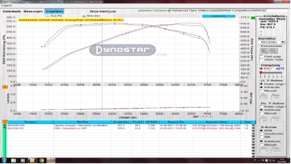 BMW M3/M4 (G80/G82) - Valved Exhaust, MidSilencer Delete, 200 Cell OPF/GPF Replacement, & Carbon Tips (OE Actuators)