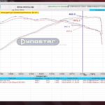 Porsche 992 - Valved Exhaust Muffler for OEM Cats (OE Actuators)